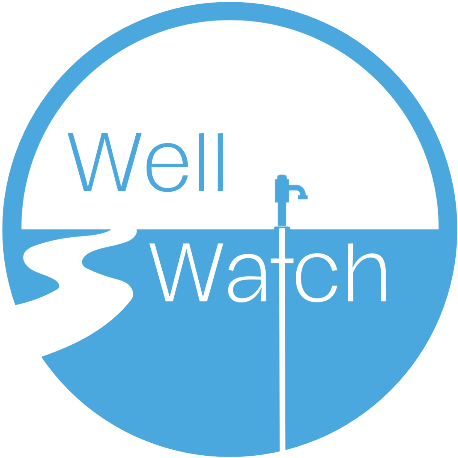 Well Watch Program